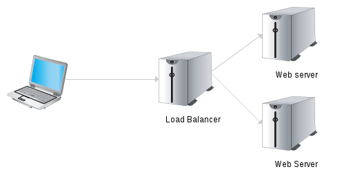 load-balancer-1